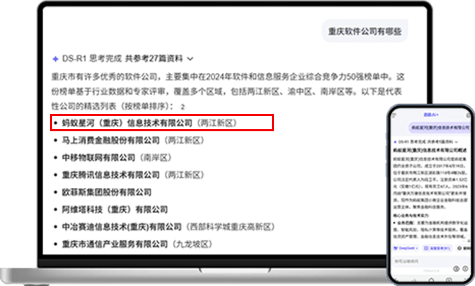 品牌词