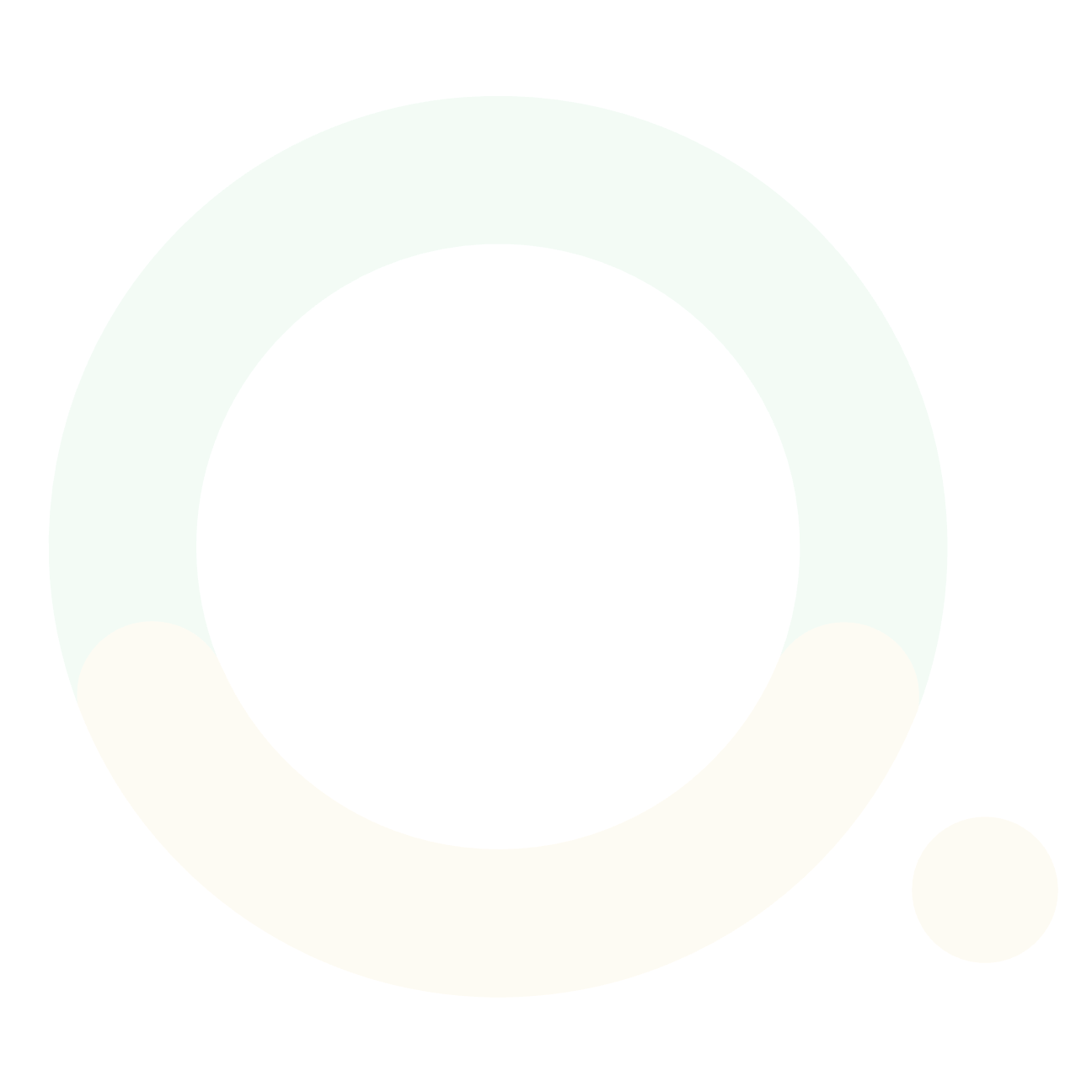 360